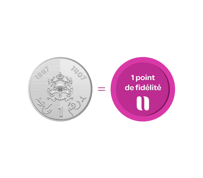 Comment cumuler des points?