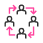 Collaboration