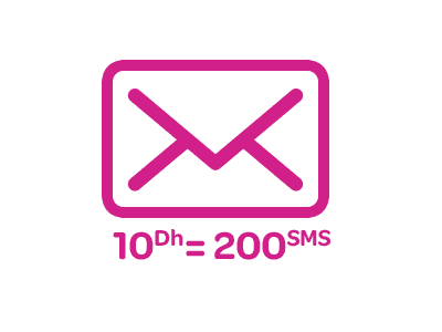 جواز الرسائل القصيرة SMS